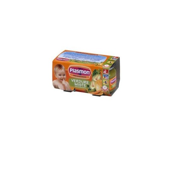 Plasmon Omogeneizzato...