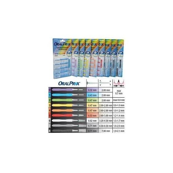 ORALPROX BLISTER DA 6...