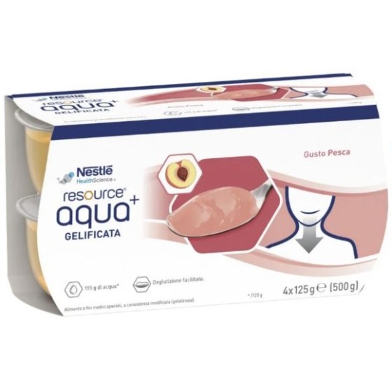 RESOURCE AQUA ACQUA...
